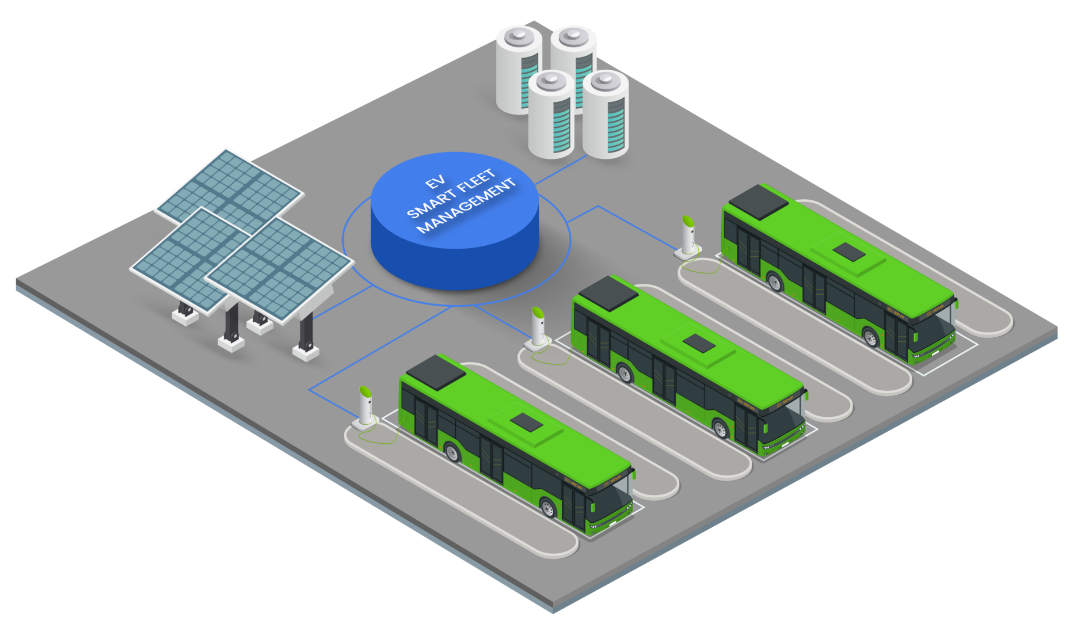EV Smart Bus Fleet Management chart