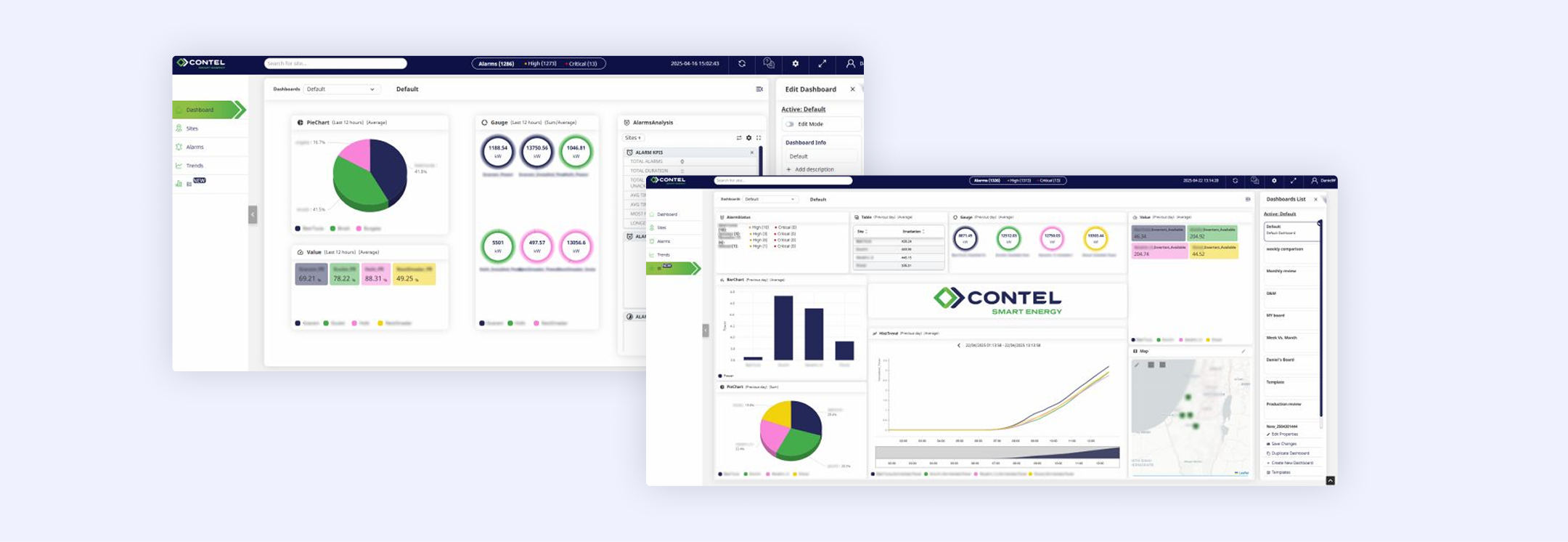 Launching Business Intelligence Dashboards in Energynie