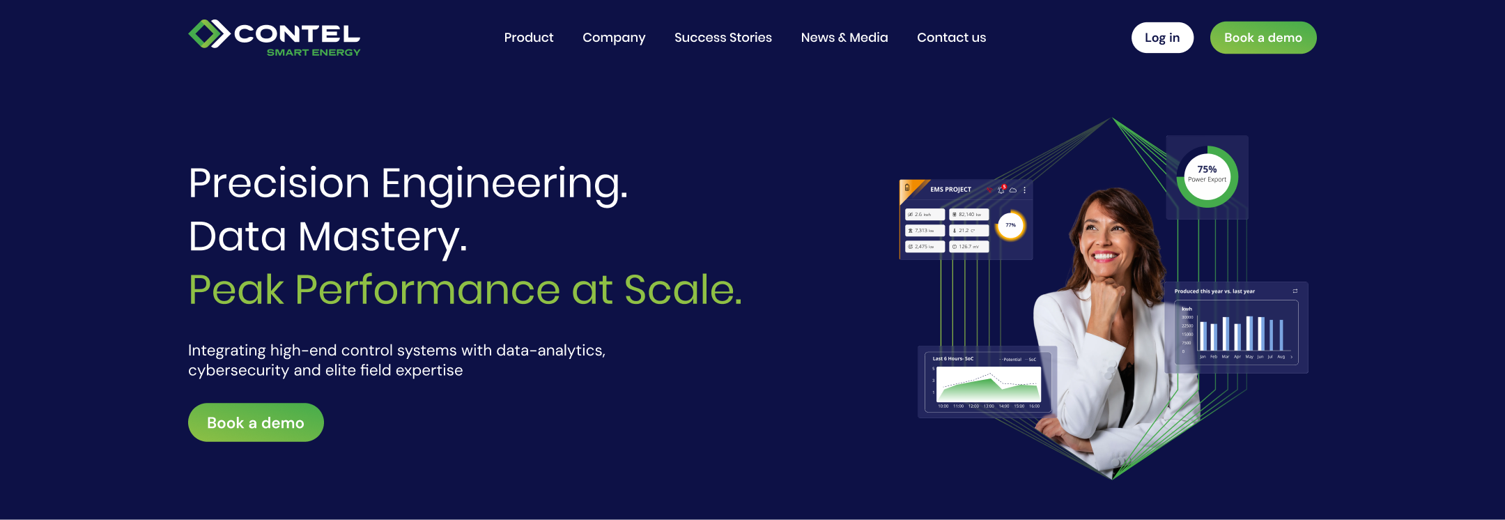 The New Contel Smart Website is Live!